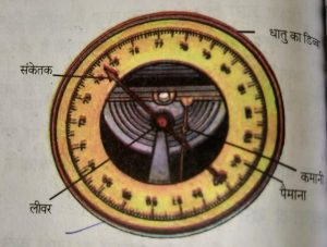 निर्द्रव दाबमापी