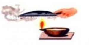 लैम्प ब्लैक